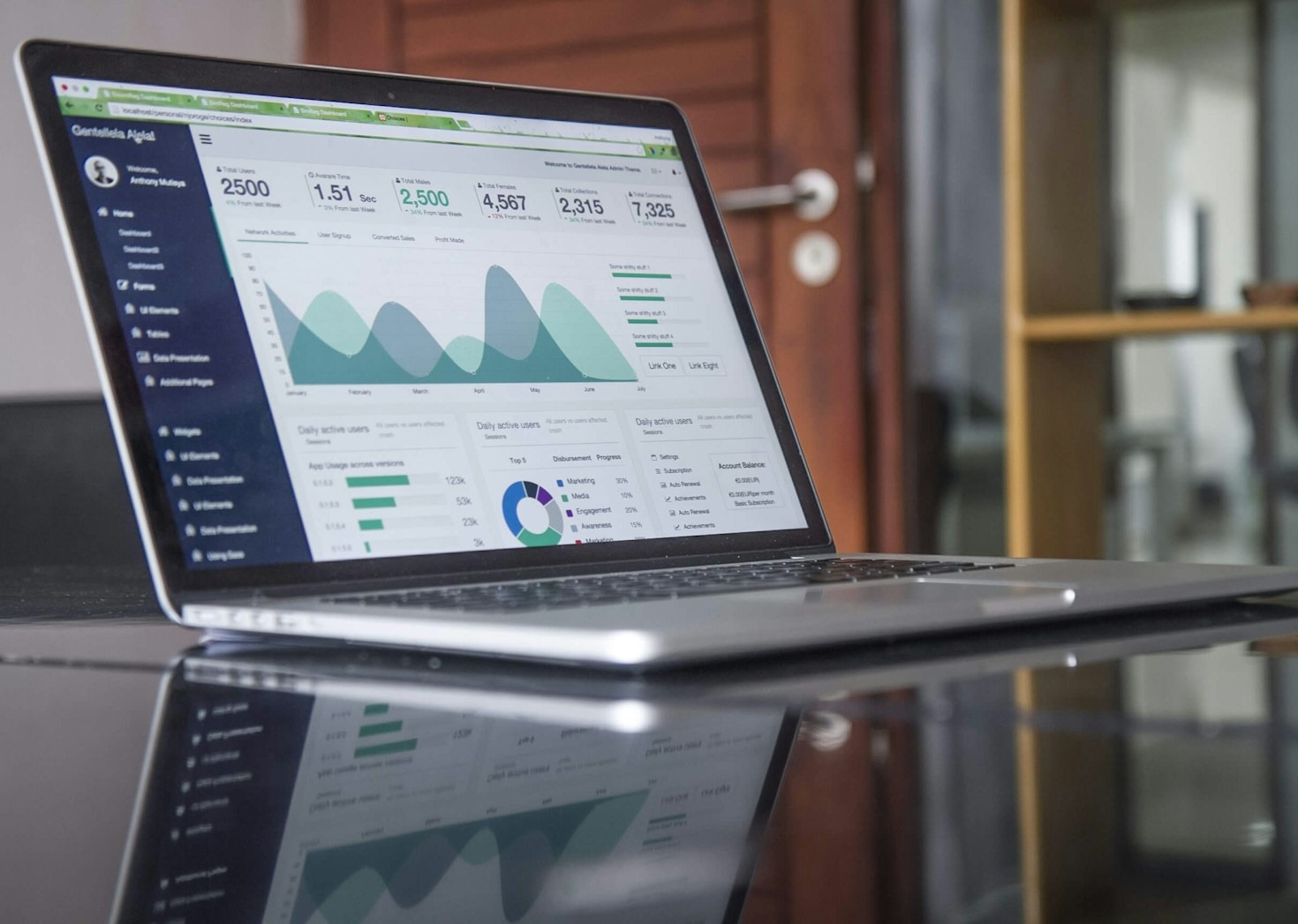 Creating Seamless Journeys with Trip Nexus Ltd
